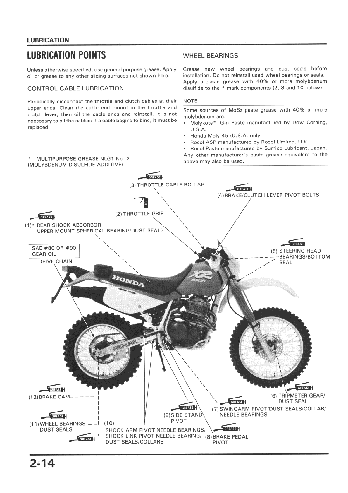 1985-1990 Honda XR600 R XR600R Manual de servicio de motocross enduro