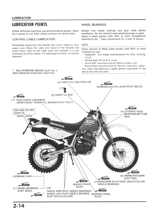 1985-1990 Honda XR600 R XR600R Motocross Enduro Service Manual