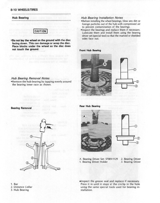 Manual de servicio Kawasaki KX500 1988-2004