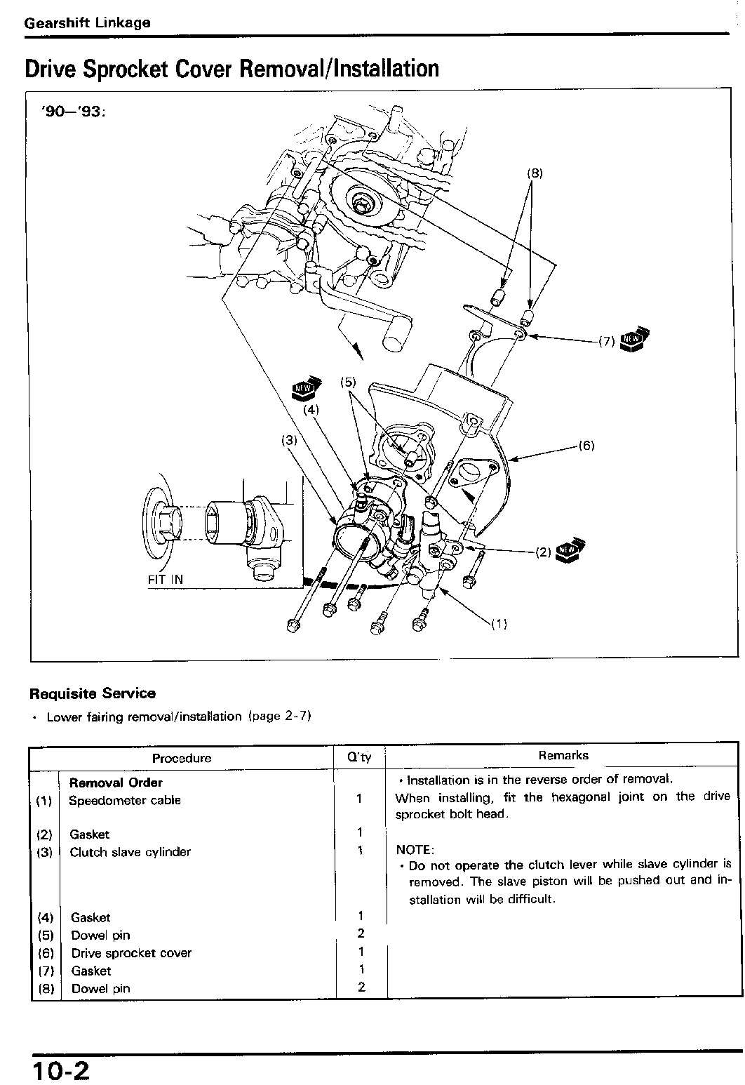 1990-1997 Honda Interceptor VFR750 VFR750F VFR 750 RC36 V4 Manual