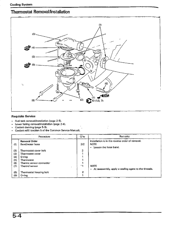 1989-1992 Honda VFR400R VFR 400 R NC30 V4 Manual