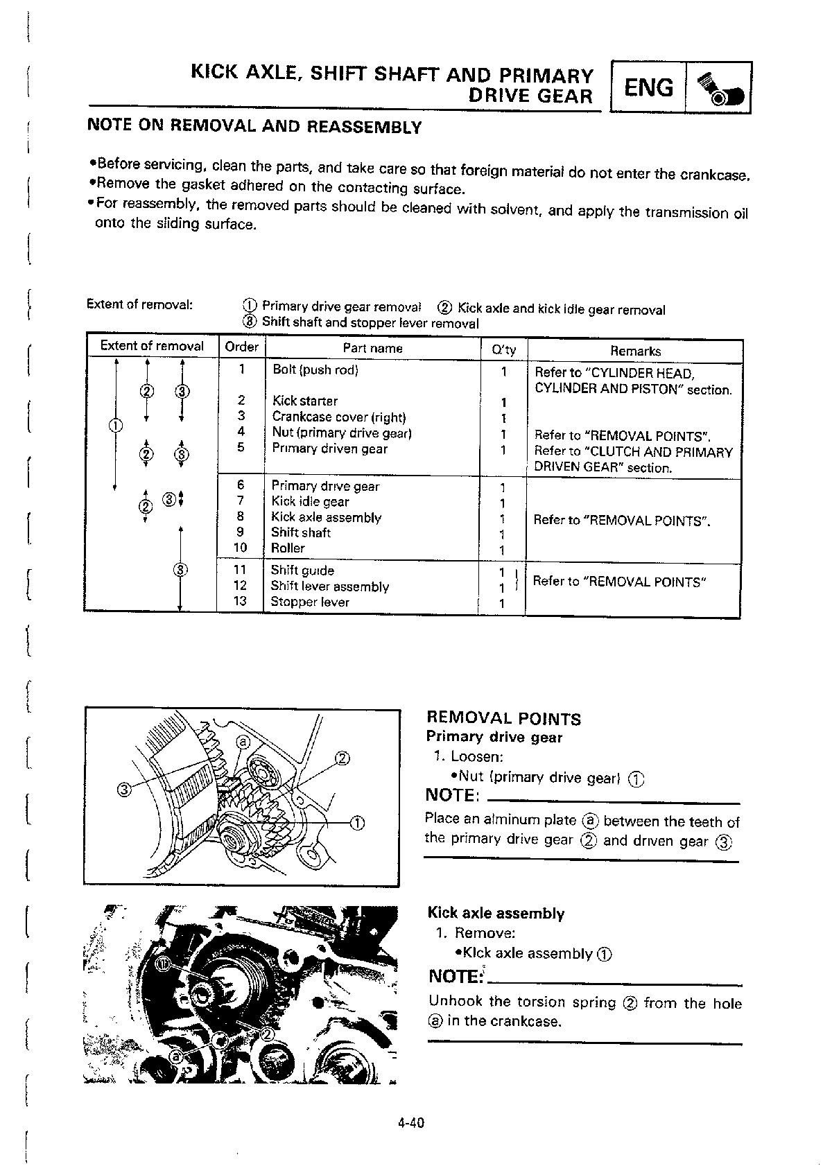 1995 Yamaha YZ250 YZ 250 Manual de servicio de motocross