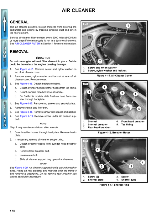 1996-1999 Buell S1 Manual de rayos