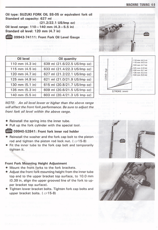 1998-2023 Suzuki RMX250 RMX 250 RM-X Manual de servicio