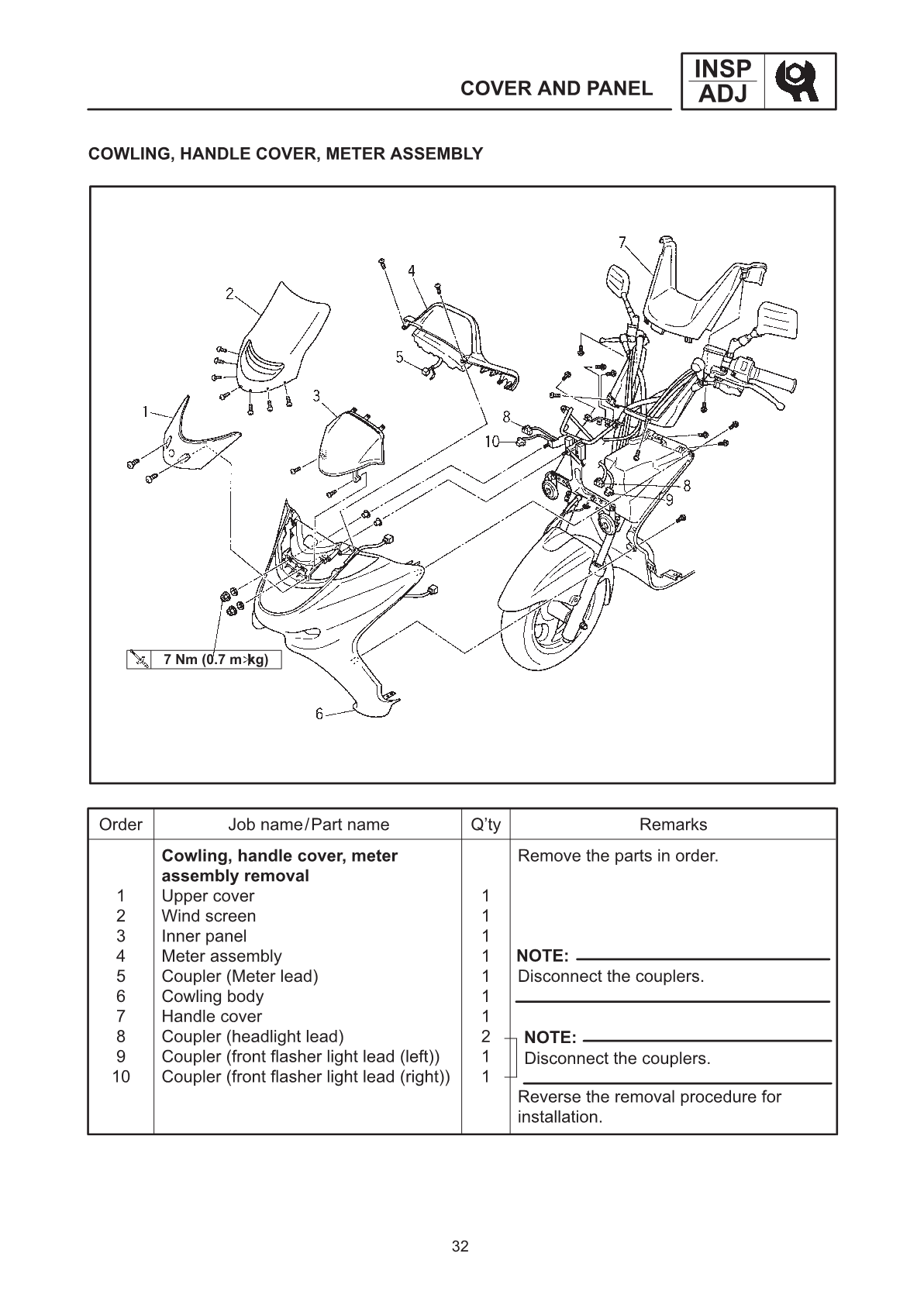 Manual de servicio del scooter Yamaha YP250 Majesty 2000-2005