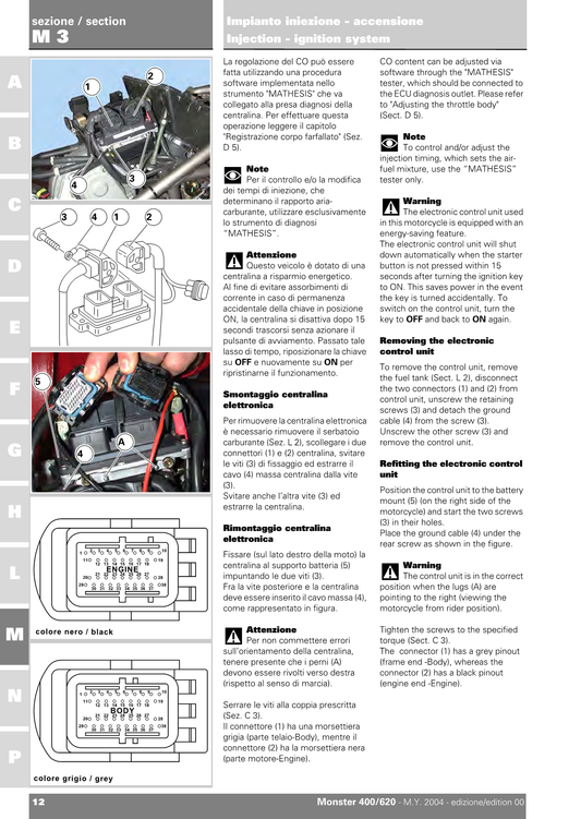 2001-2006 Ducati Monster 620 Manual doble