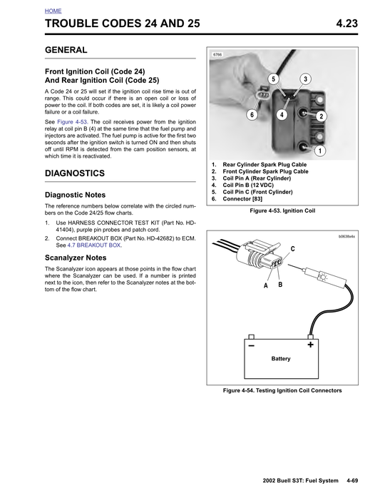 1997–2002 Buell S3 Thunderbolt-Handbuch