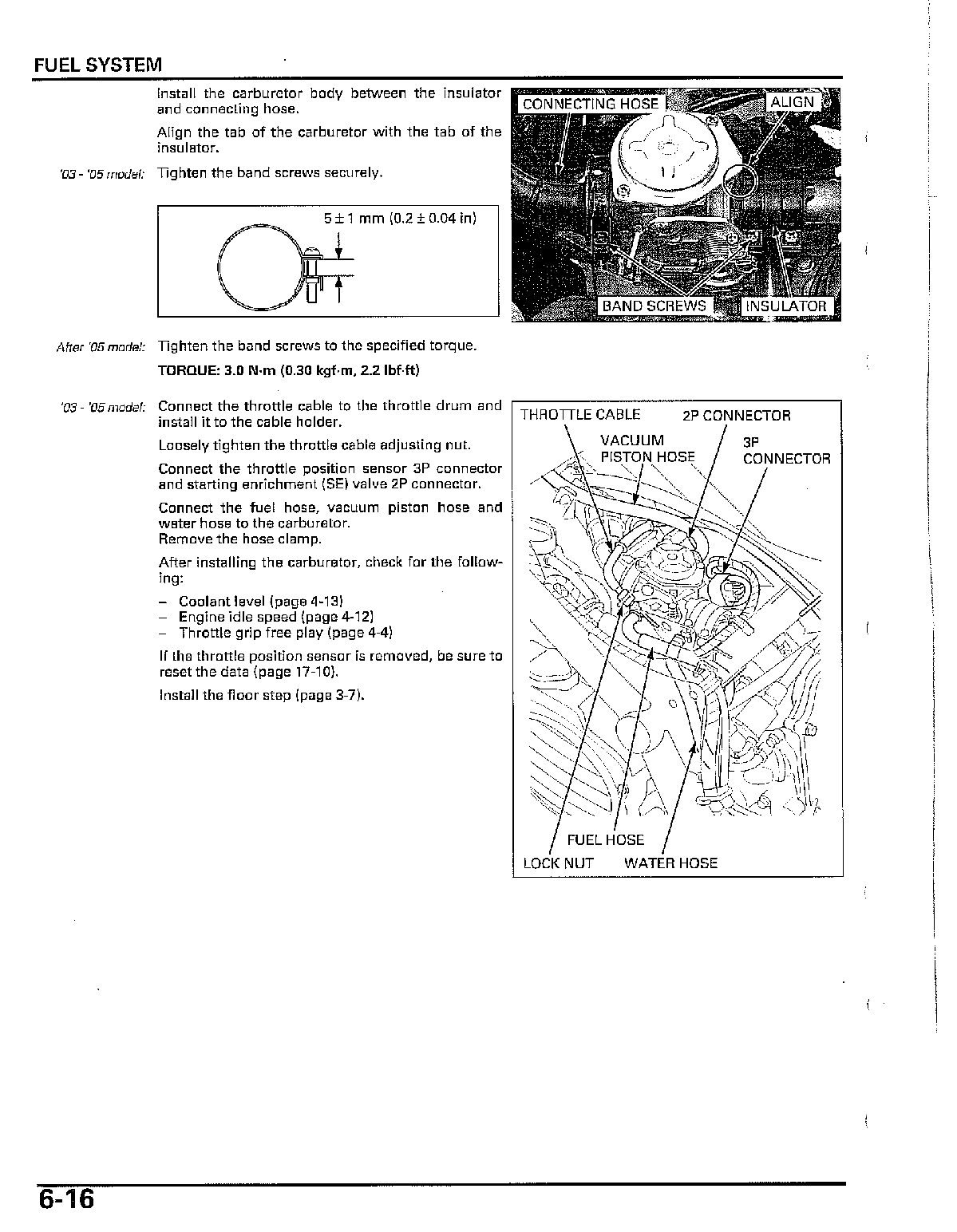 2003-2007 Honda NPS50 Ruckus Zoomer Scooter Manual