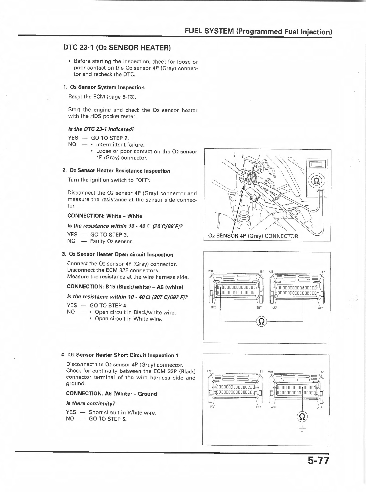 2002-2013 Honda FJS600 FSC600 SilverWing Scooter Manual