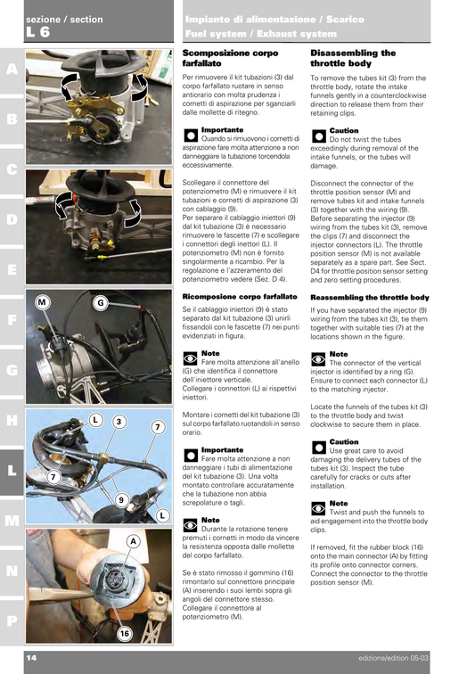 2003-2008 Ducati 749 BP Biposto Twin Manual