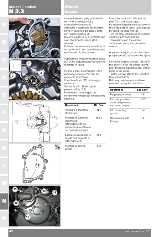 2003-2006 Ducati 999 BP Biposto Manual doble