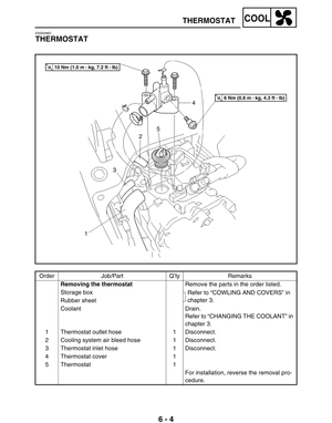 Filtre à Air Yamaha YP 400 R X-MAX 2018-2019 (YP400 YP400R) (1SD-E4451