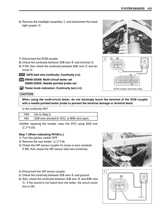 2005-2014 Suzuki LT-R450 QuadRacer Manual de servicio cuádruple