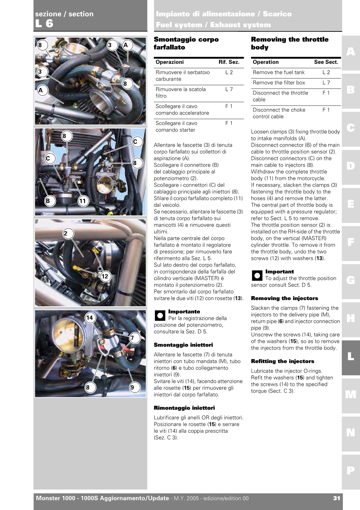 2003-2005 Ducati Monster 1000S Twin Handbuch