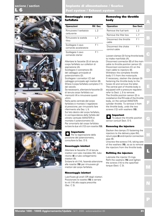 2003-2005 Ducati Monster 1000 Twin Handbuch
