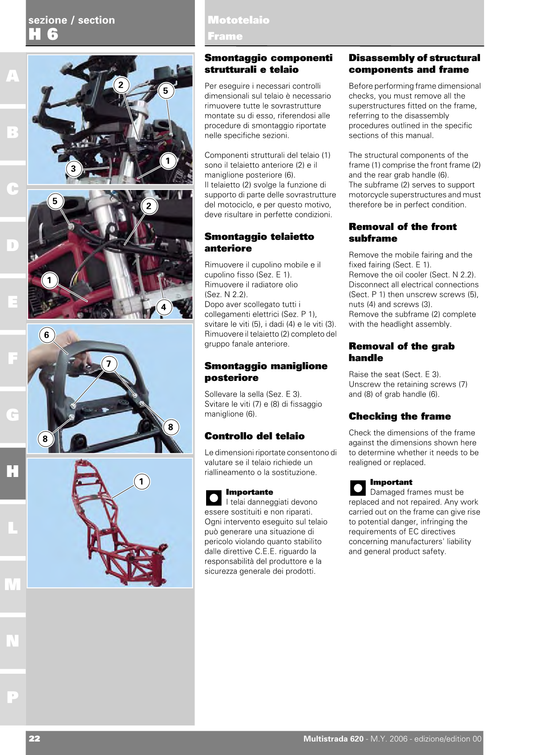 2005-2007 Ducati Multistrada MTS 620 Manual doble