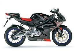 2006-2012 Aprilia RS125 2stroke 2T Manual