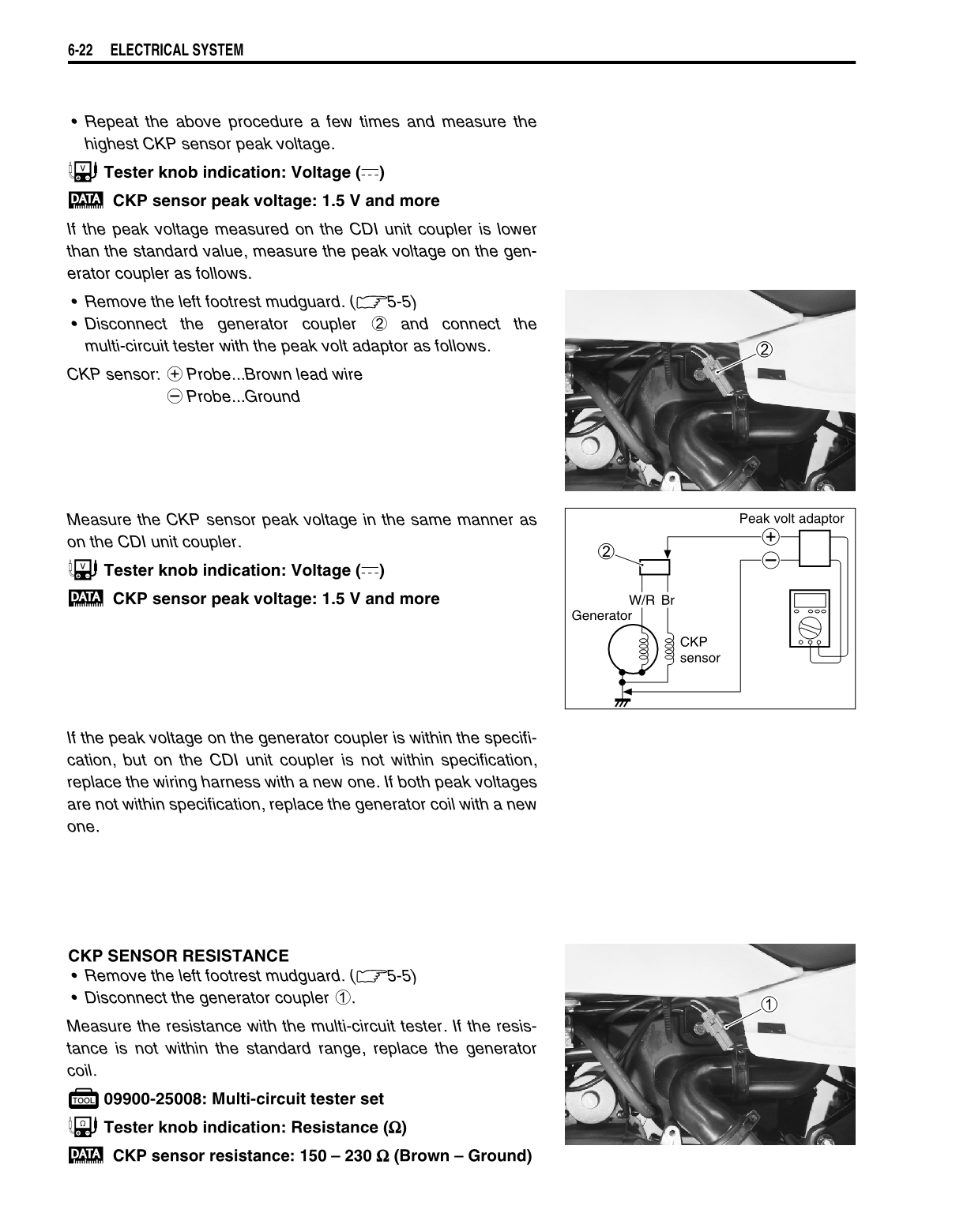 2007-2023 Suzuki LT-Z90 QuadSport Quad Servicehandbuch