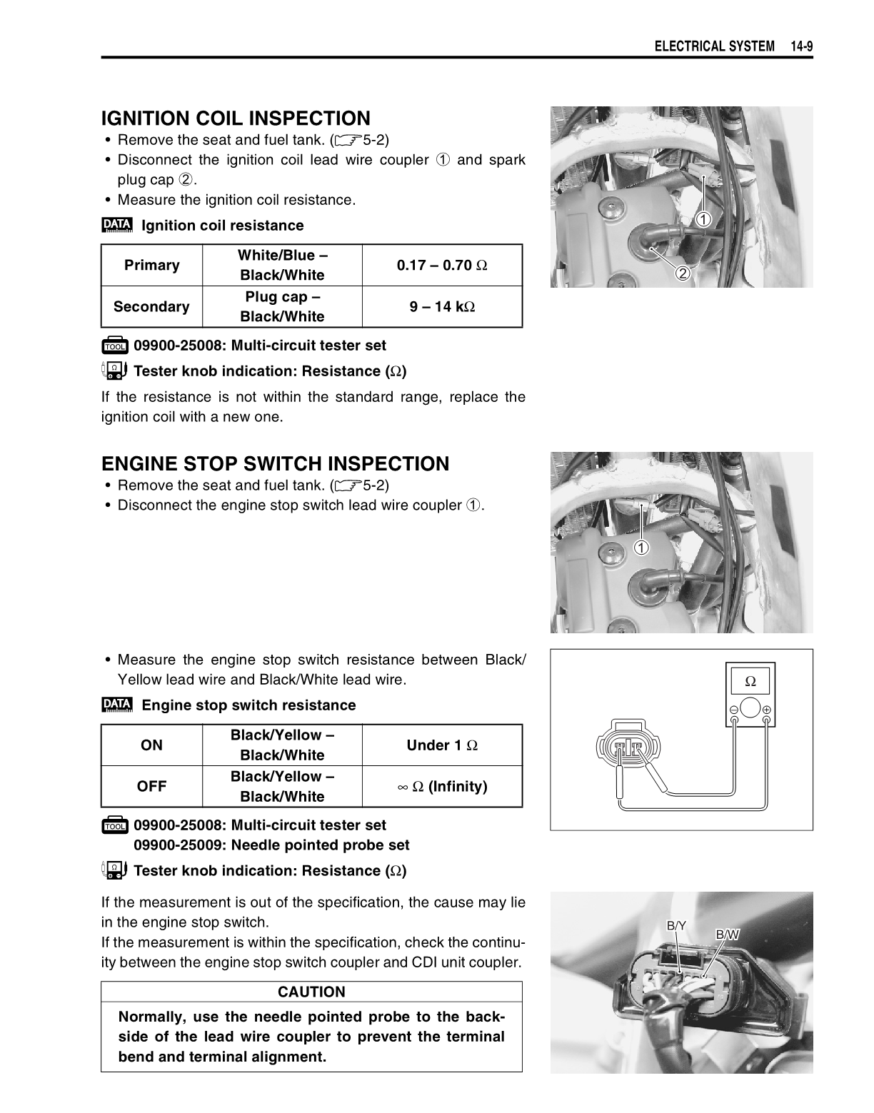 2005-2007 Suzuki RMZ450 RMZ RM-Z 450 Motocross Service Manual