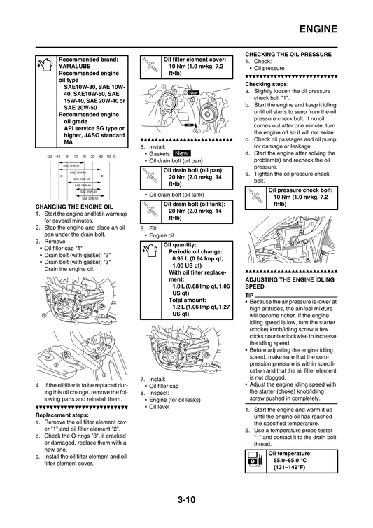 2010-2013 Yamaha YZ450F Motocross Service Manual