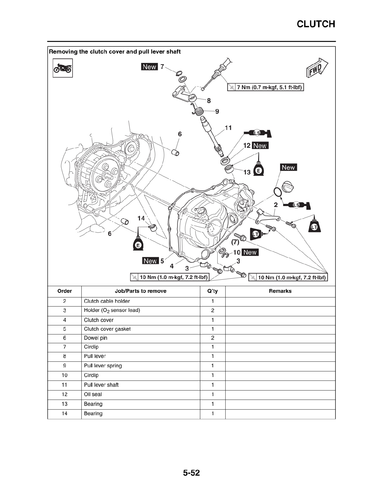 Manual de servicio Yamaha YZF-R3 R3 2015-2017