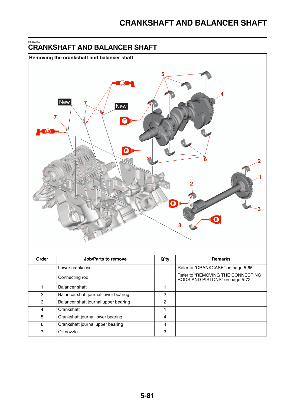 2021-2023 Yamaha MT09 MT-09 Tracer 9 900 GT Service Manual