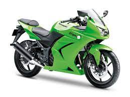 Manual de servicio Kawasaki Ninja 250R 2008-2012