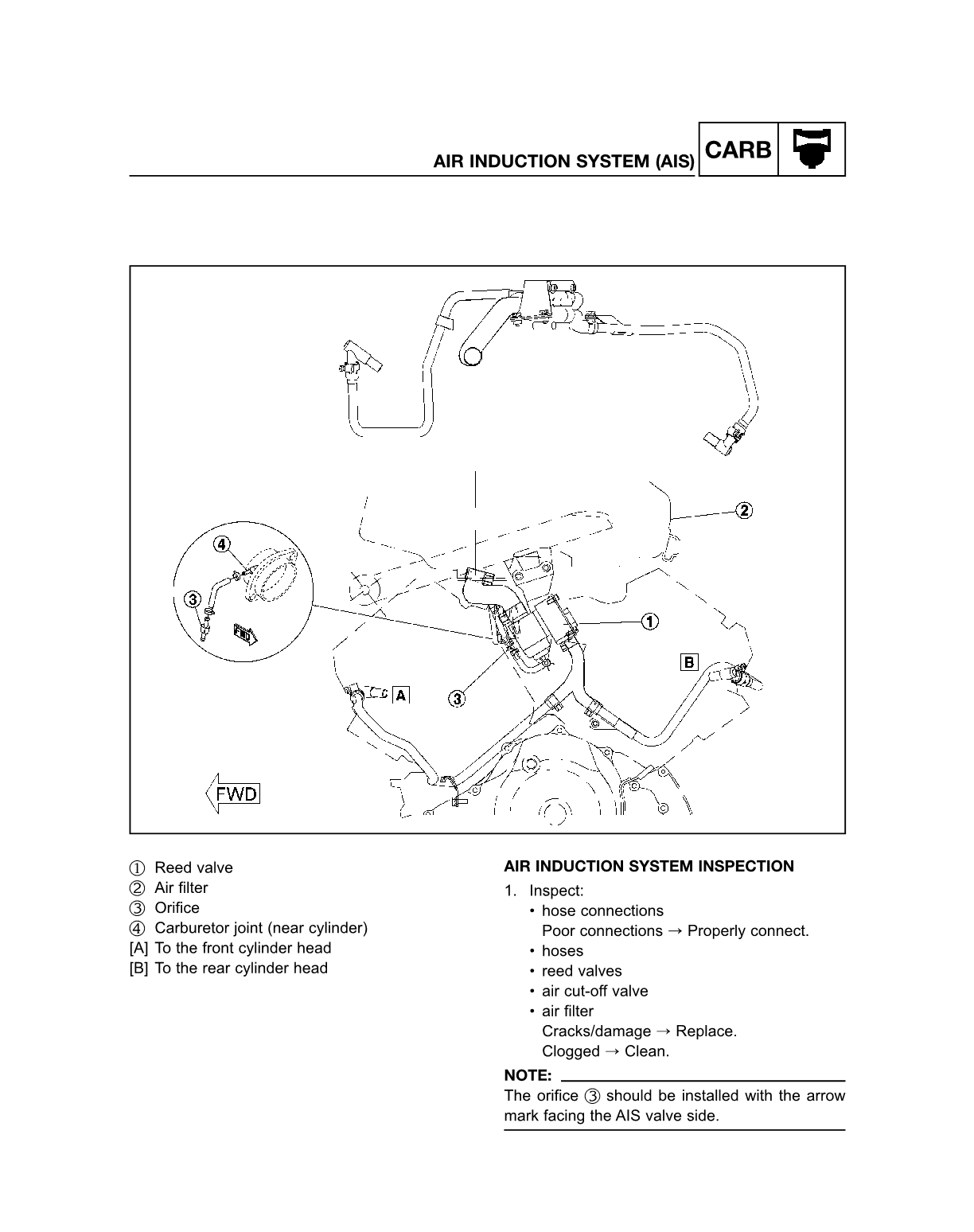 2002-2007 Yamaha BT-1100 BT1100 Bulldog Service Manual