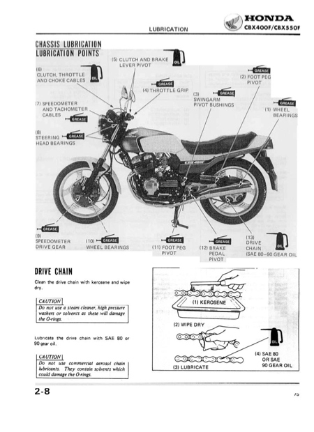 1982-1986 Honda CBX550 CBX550F Four Manual