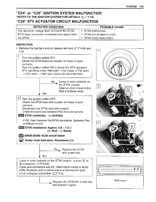 2002-2012 Suzuki DL1000 V-Strom Manual