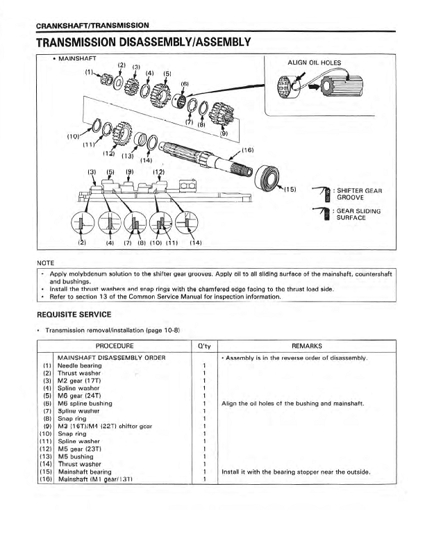 1989on Honda CB400F CB-1 Manual