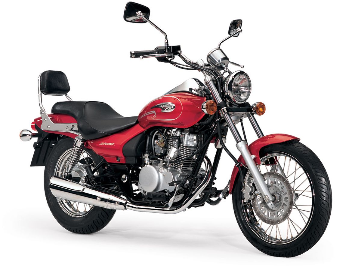 1998-2007 Kawasaki EL125 Eliminator Service Manual