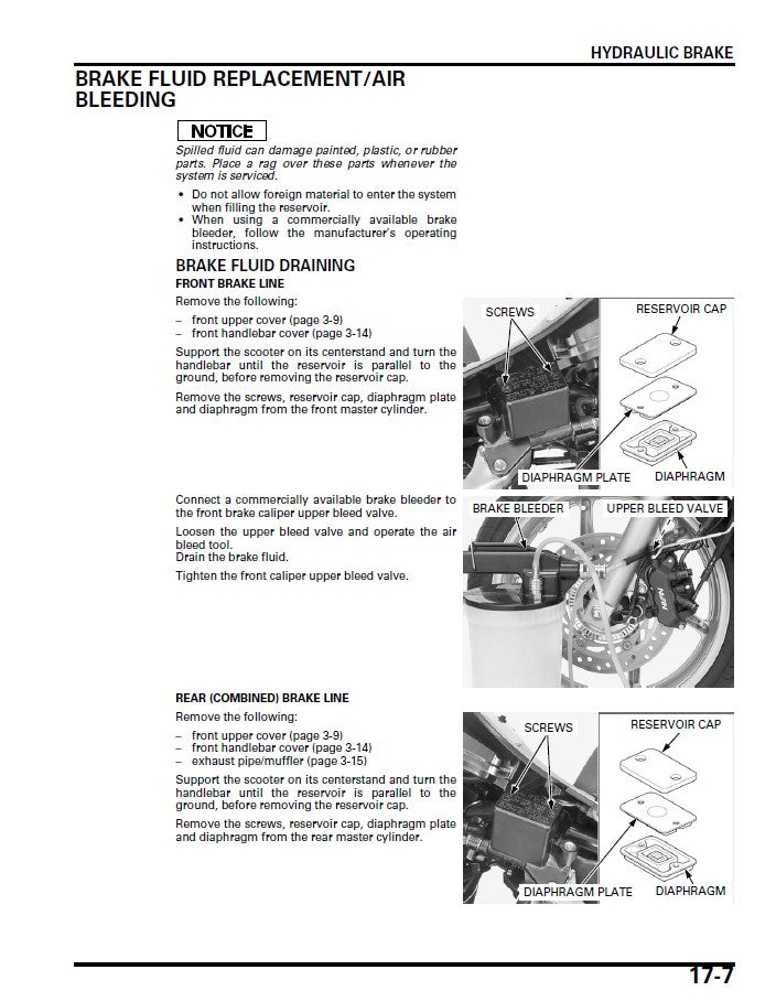 2007-2015 Honda SH300 SH300i Scooter Manual