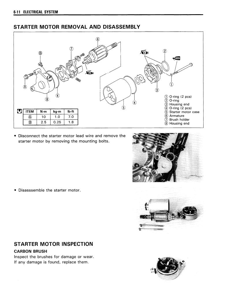 1996-2013 Suzuki DR200SE DR 200 SE Manual de servicio