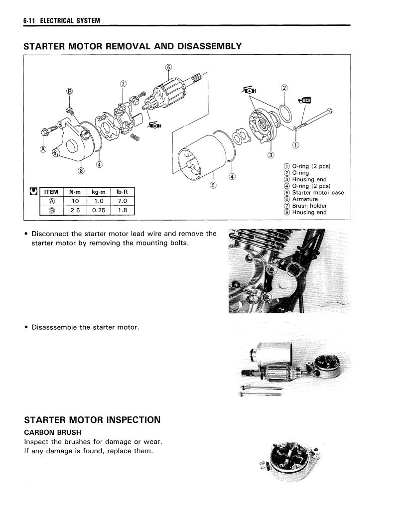 1996-2013 Suzuki DR200SE DR 200 SE Servicehandbuch