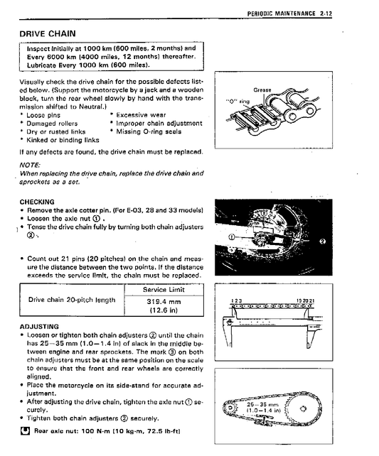 1994-1999Suzuki RF900 RF900R Manual