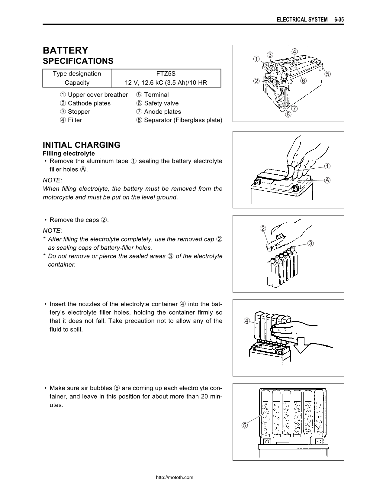 2005onwards Suzuki UY125 Spin Scooter Service Manual