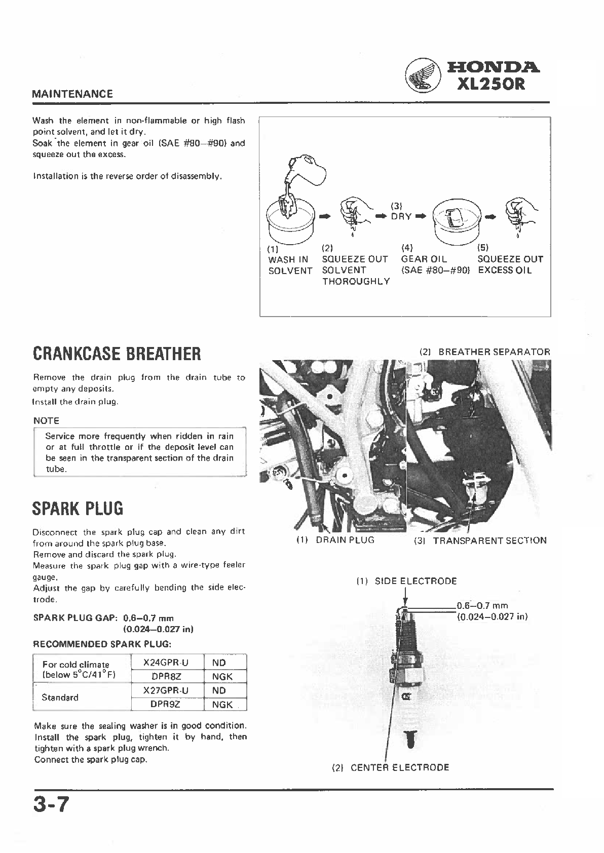 1984-1987 Honda XL250R RFVC Service Manual – retro-motorcycle-manuals 1984-1987 Honda XL250R RFVC Service Manual – retro-motorcycle-manuals