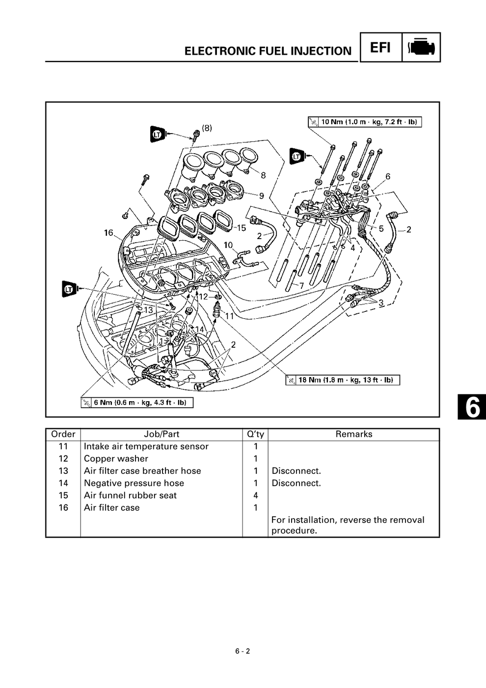 1999-2000 Yamaha YZF-R7 R7 0W02 Service Manual – retro-motorcycle-manuals